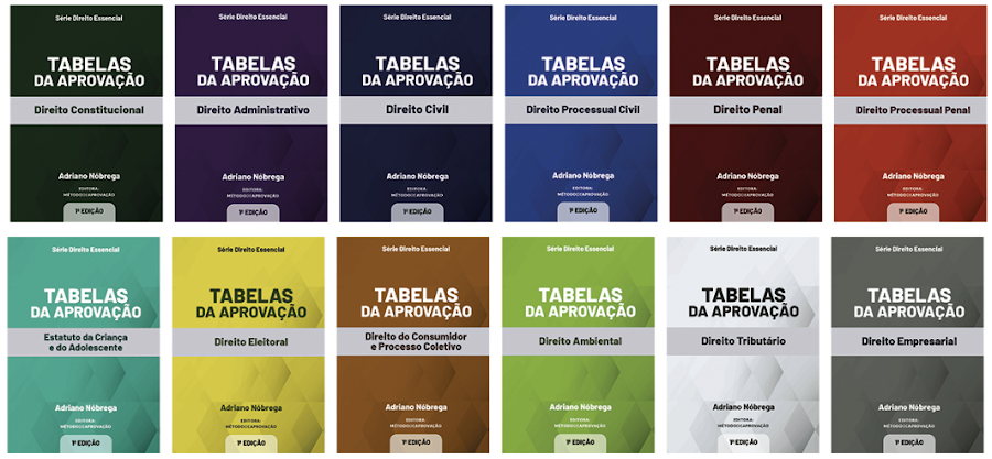 Coleção 12 Tabelas da Aprovação